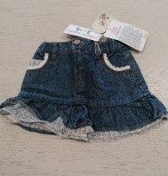 GONNA O. MARINES 1 ANNO NUOVO!